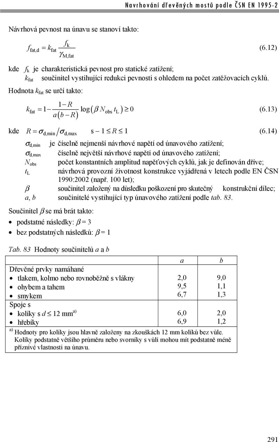 Hodnota k fat se určí takto: 1 R kfat 1 log Nobs tl 0 (6.13) a b R kde R d,min d,max s 1 R 1 (6.