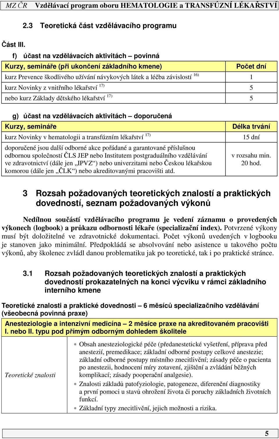 vnitřního lékařství 17) 5 nebo kurz Základy dětského lékařství 17) 5 g) účast na vzdělávacích aktivitách doporučená Kurzy, semináře kurz Novinky v hematologii a transfúzním lékařství 17) doporučené