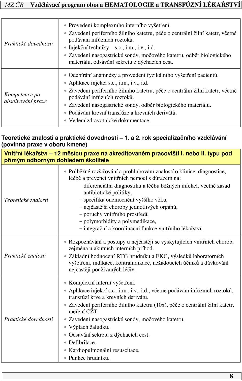 Odebírání anamnézy a provedení fyzikálního vyšetření pacientů. Aplikace injekcí s.c., i.m., i.v., i.d. Zavedení periferního žilního katetru, péče o centrální žilní katetr, včetně podávání infúzních roztoků.