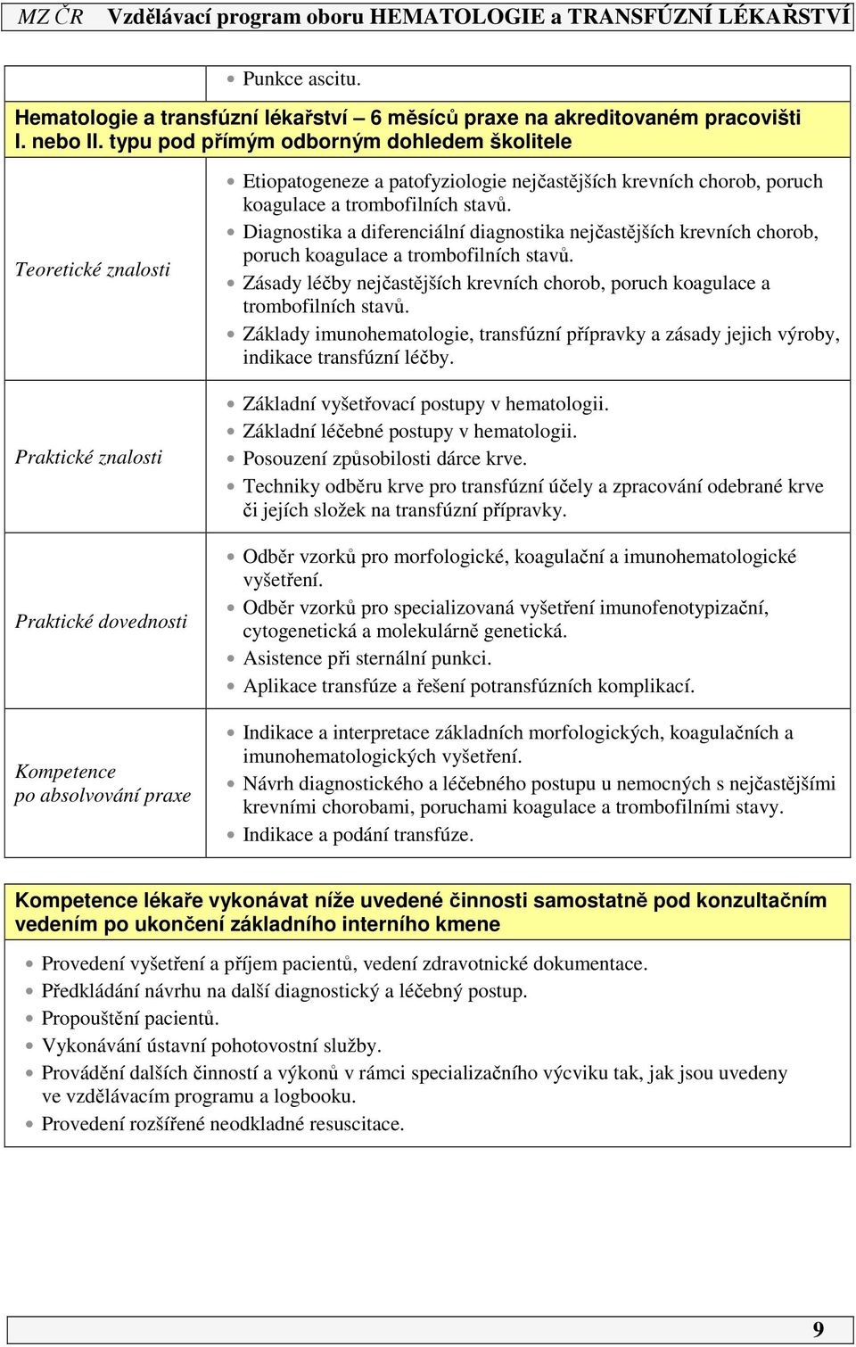 poruch koagulace a trombofilních stavů. Diagnostika a diferenciální diagnostika nejčastějších krevních chorob, poruch koagulace a trombofilních stavů.