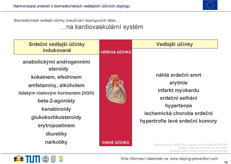 erytropoetinem diuretiky náhlá srdeční smrt arytmie infarkt myokardu srdeční selhání hypertenze ischemická choroba srdeční hypertrofie levé srdeční komory