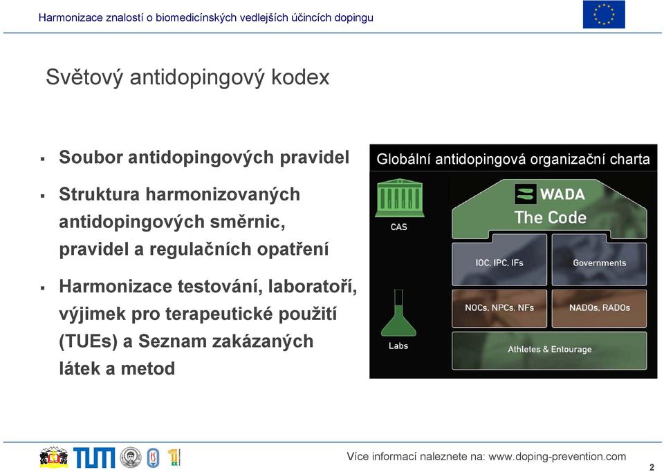 antidopingových směrnic, pravidel a regulačních opatření Harmonizace