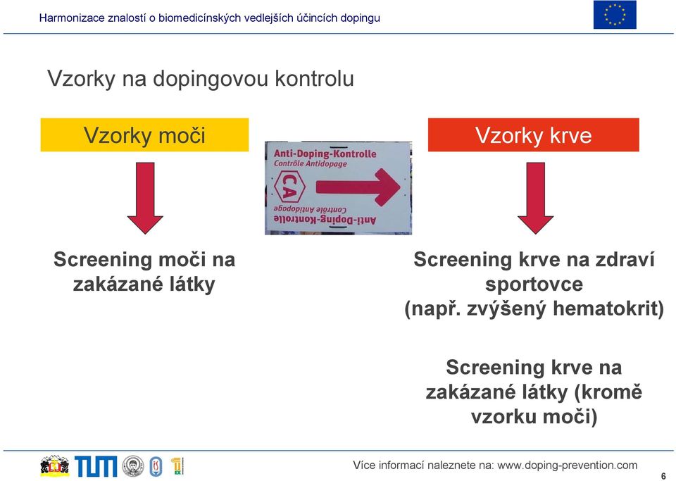 krve na zdraví sportovce (např.