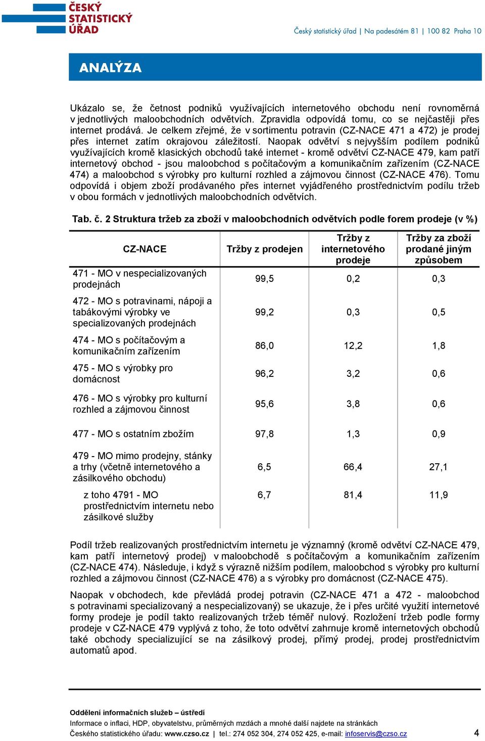 Naopak odvětví s nejvyšším podílem podniků využívajících kromě klasických obchodů také internet - kromě odvětví CZ-NACE 479, kam patří internetový obchod - jsou maloobchod s počítačovým a