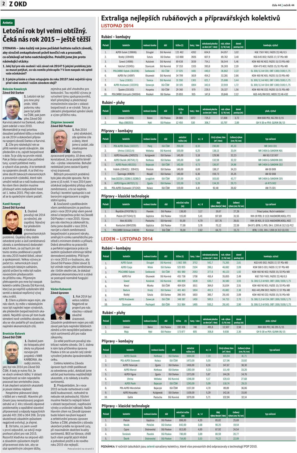 Položili jsme jim proto následující otázky: 1. Jaký byl pro vás osobně i váš závod rok 2014? S jakými problémy jste se musel potýkat, co vás nemile překvapilo? V čem naopak rok splnil vaše očekávání?