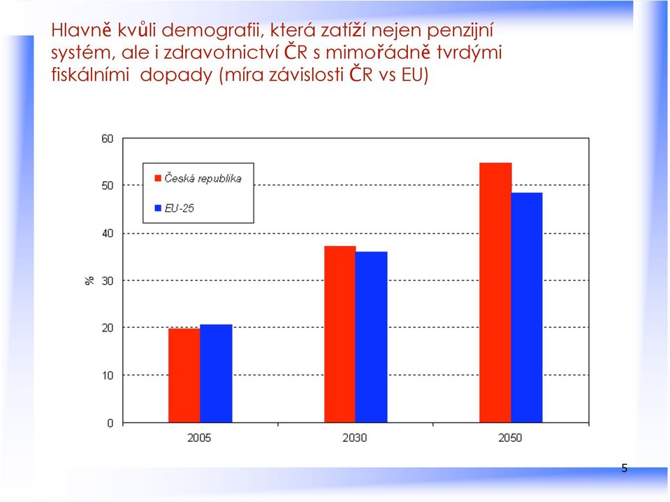 zdravotnictví ČR s mimořádně tvrdými