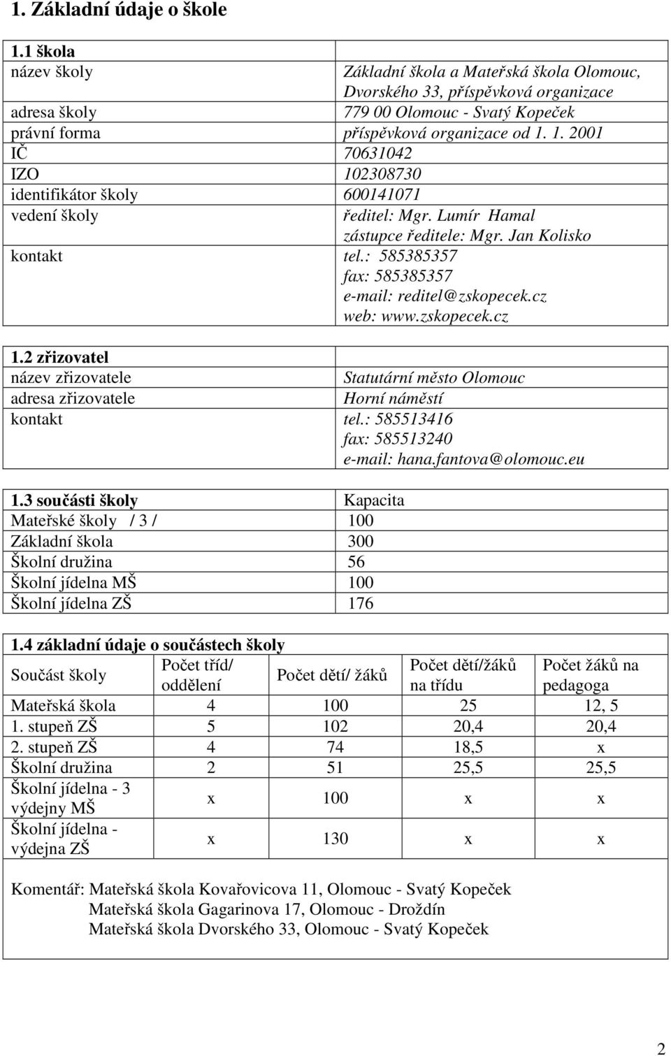 1. 2001 IČ 70631042 IZO 102308730 identifikátor školy 600141071 vedení školy ředitel: Mgr. Lumír Hamal zástupce ředitele: Mgr. Jan Kolisko kontakt tel.