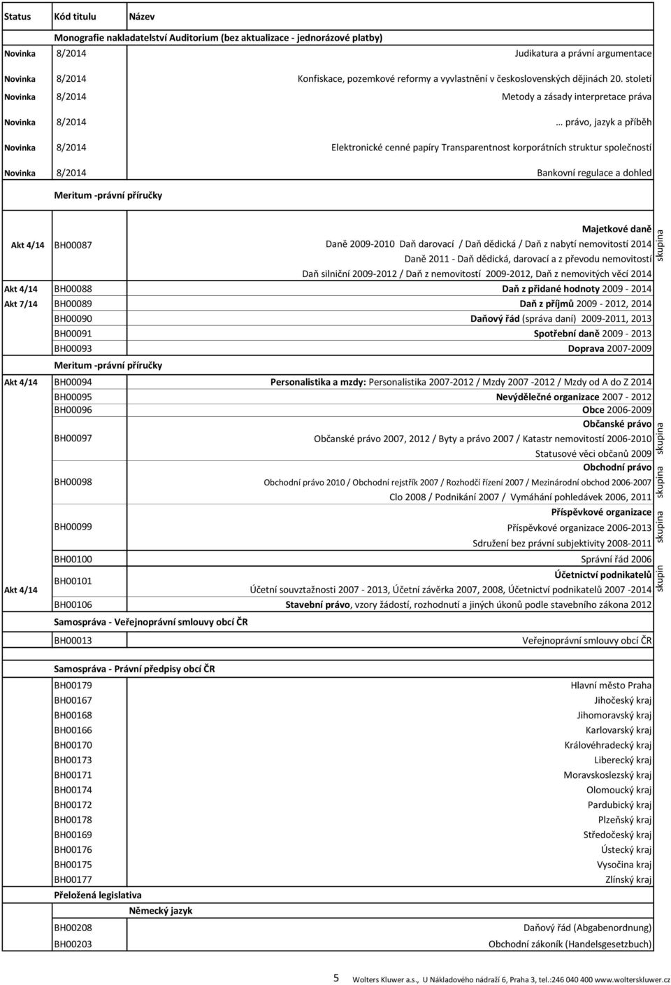 století Metody a zásady interpretace práva právo, jazyk a příběh Elektronické cenné papíry Transparentnost korporátních struktur společností Bankovní regulace a dohled Meritum -právní příručky Akt