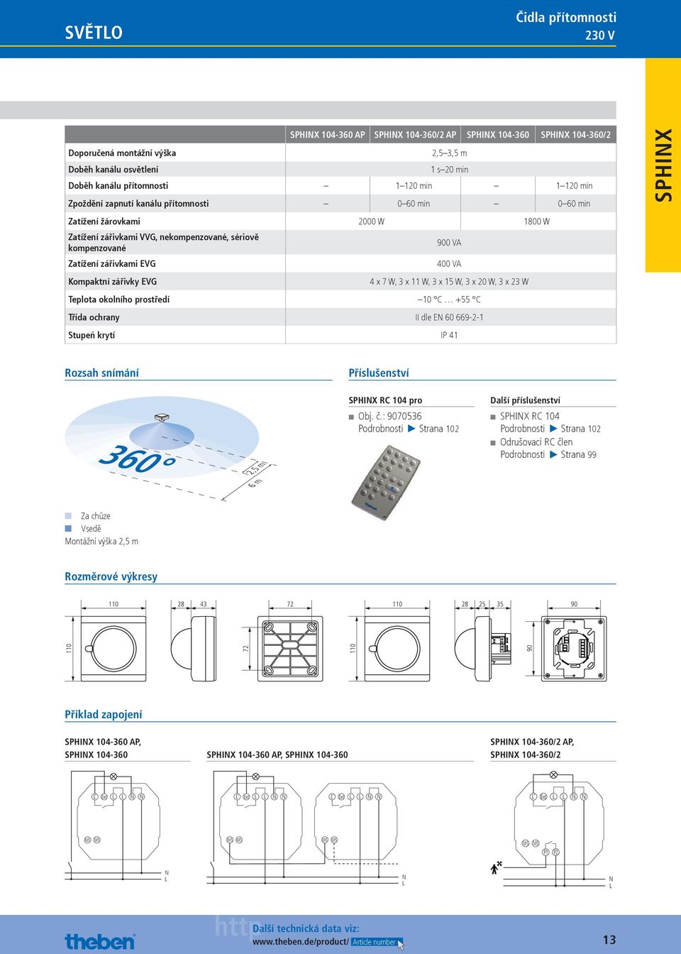 zářivky EVG 900 VA 400 VA 4 x 7 W, 3 x 11 W, 3 x 15 W, 3 x 20 W, 3 x 23 W Teplota okolního prostředí 10 C +55 C Třída ochrany II dle E 60 669-2-1 Stupeň krytí IP 41 SPHIX Rozsah snímání Příslušenství