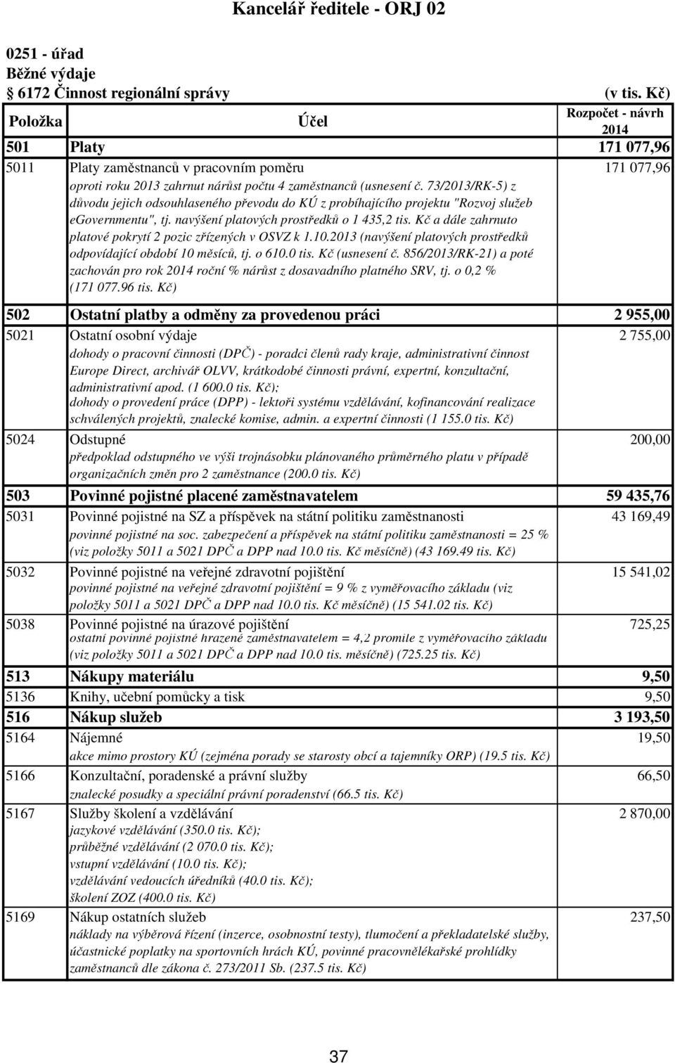 73/2013/RK-5) z důvodu jejich odsouhlaseného převodu do KÚ z probíhajícího projektu "Rozvoj služeb egovernmentu", tj. navýšení platových prostředků o 1 435,2 tis.