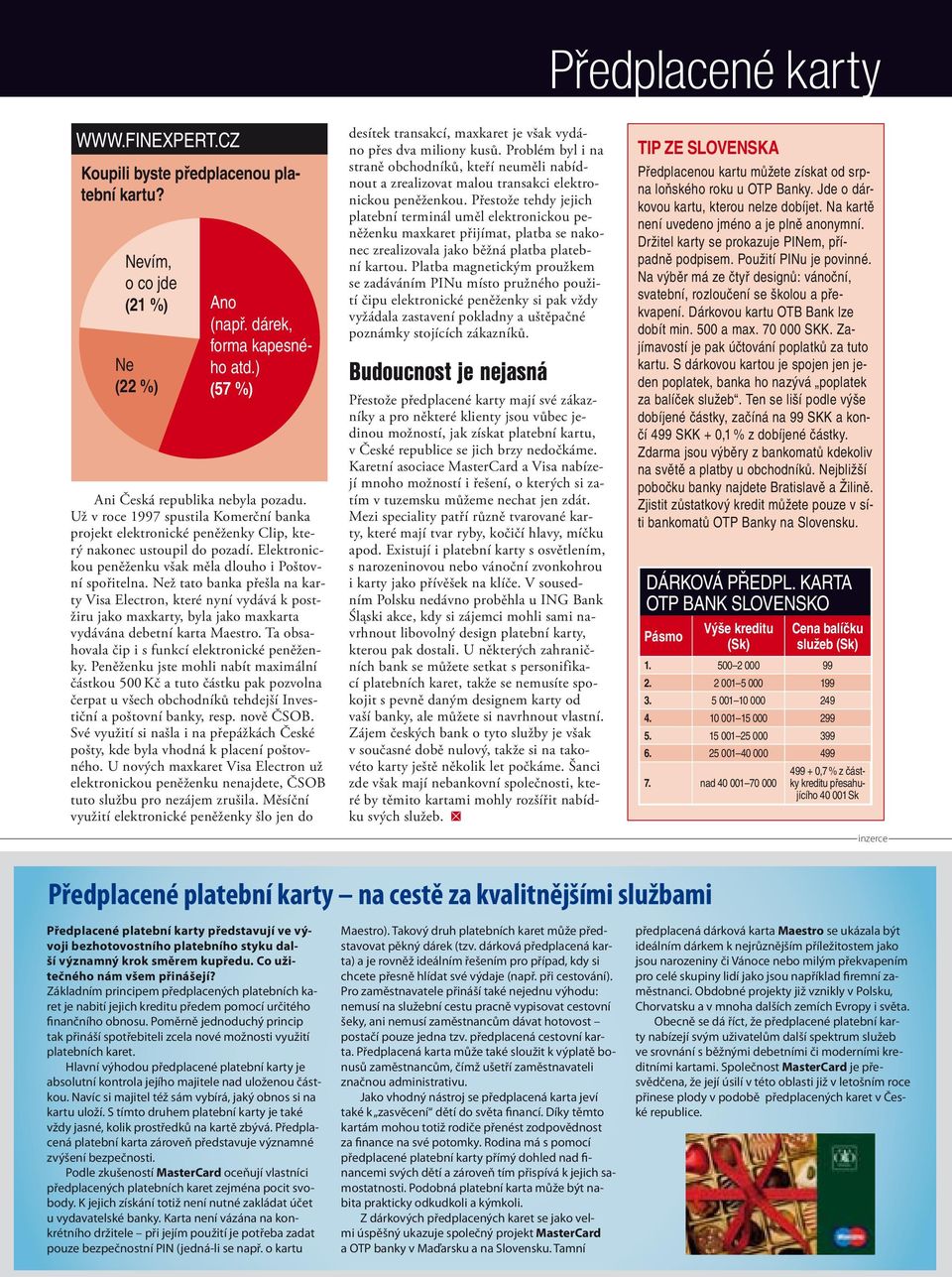 Elektronickou peněženku však měla dlouho i Poštovní spořitelna.