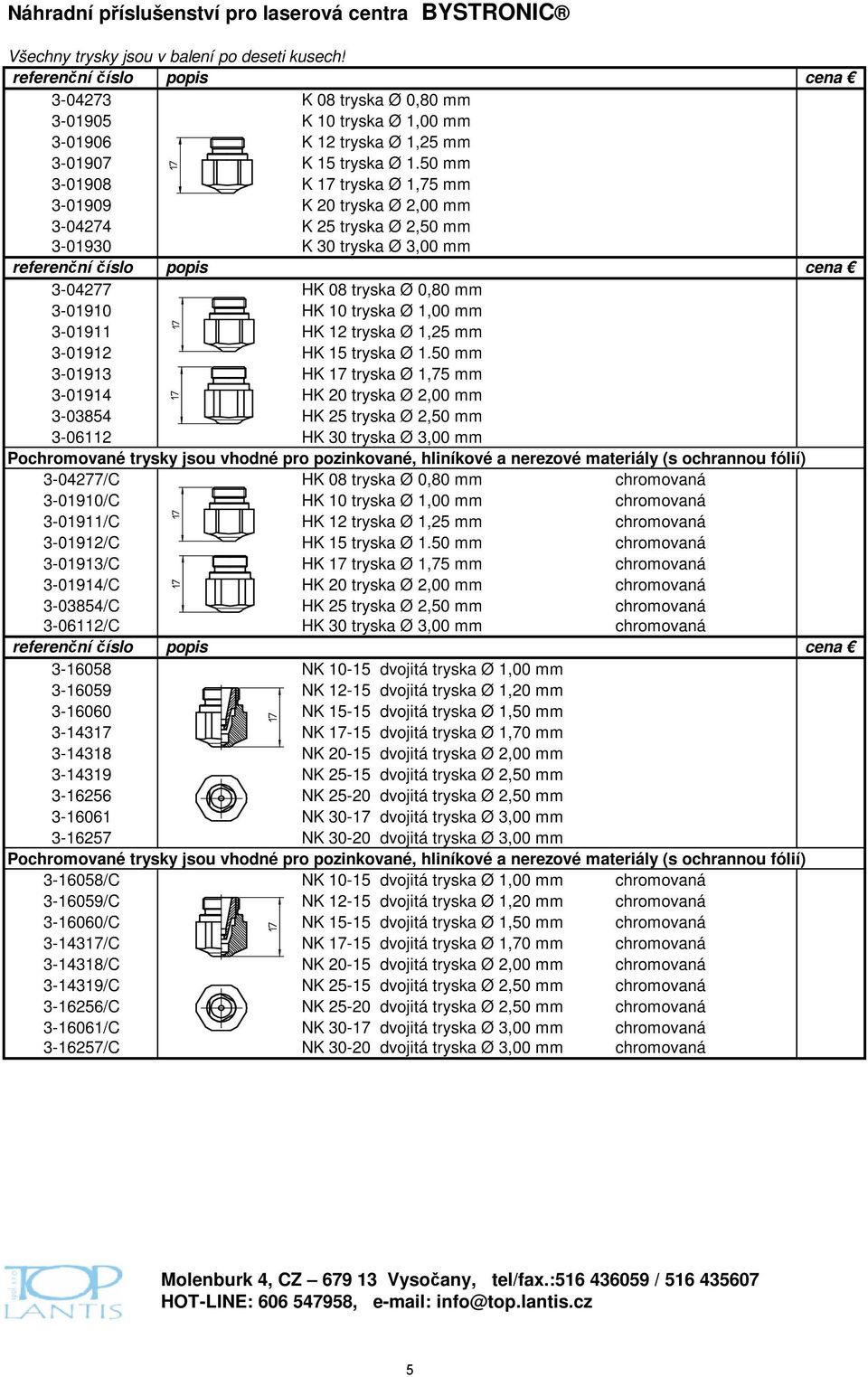 50 mm 3-01908 K 17 tryska Ø 1,75 mm 3-01909 K 20 tryska Ø 2,00 mm 3-04274 K 25 tryska Ø 2,50 mm 3-01930 K 30 tryska Ø 3,00 mm referenční číslo popis cena 3-04277 HK 08 tryska Ø 0,80 mm 3-01910 HK 10