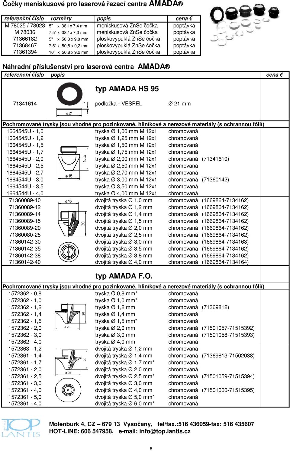 poptávka Náhradní příslušenství pro laserová centra AMADA referenční číslo popis cena typ AMADA HS 95 71341614 podložka - VESPEL Ø 21 mm 1664545U - 1,0 tryska Ø 1,00 mm M 12x1 chromovaná 1664545U -