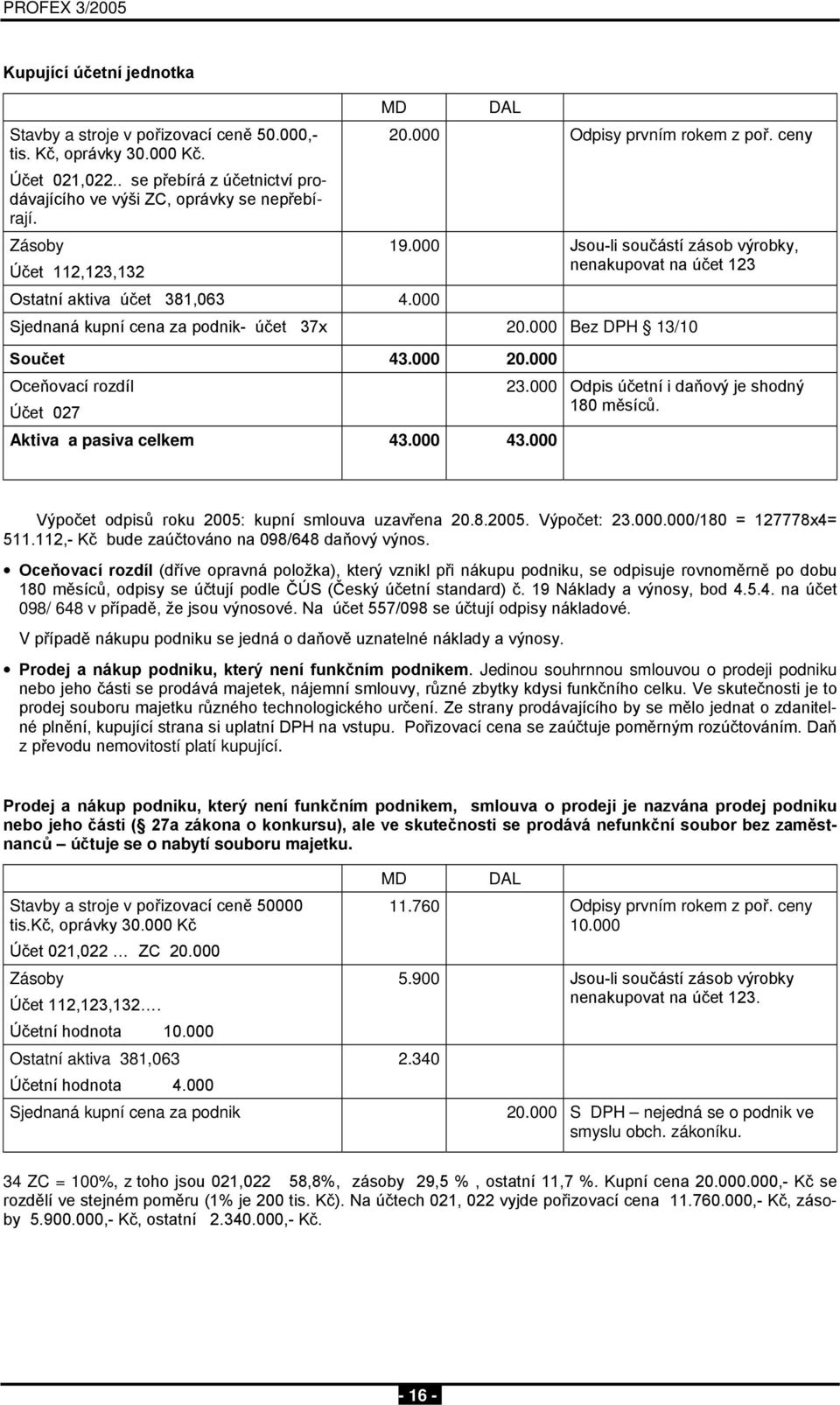 000 Jsou-li součástí zásob výrobky, nenakupovat na účet 123 Sjednaná kupní cena za podnik- účet 37x 20.000 Bez DPH 13/10 Součet 43.000 20.000 Oceňovací rozdíl Účet 027 Aktiva a pasiva celkem 43.