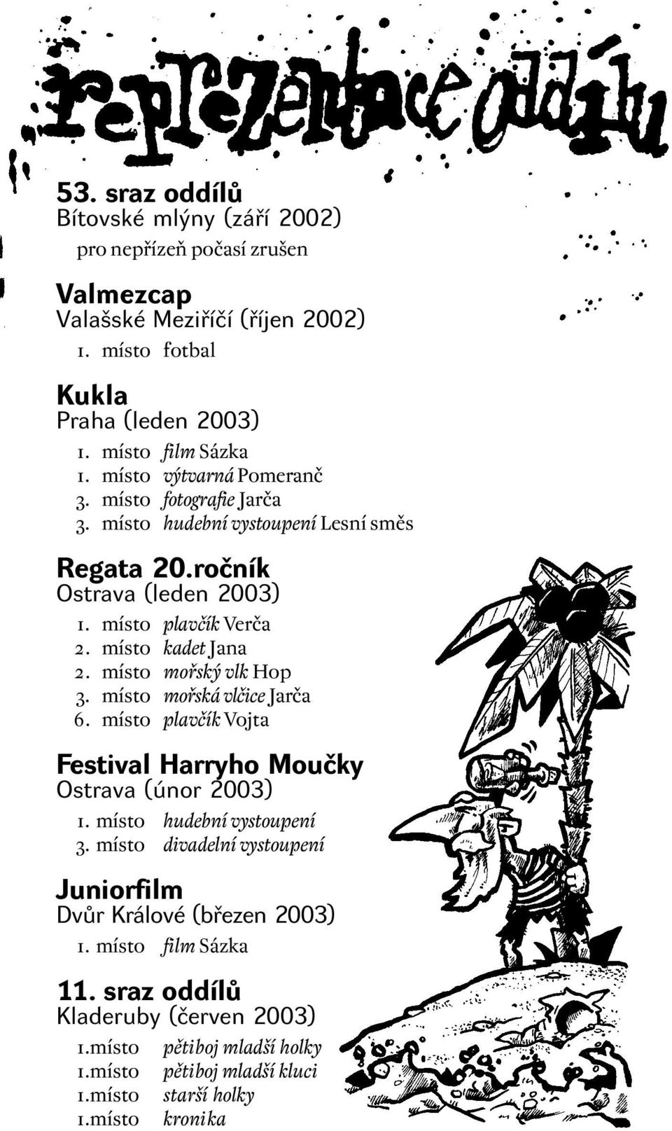 místo mořský vlk Hop 3. místo mořská vlčice Jarča 6. místo plavčík Vojta Festival Harryho Moučky Ostrava (únor 2003) 1. místo hudební vystoupení 3.