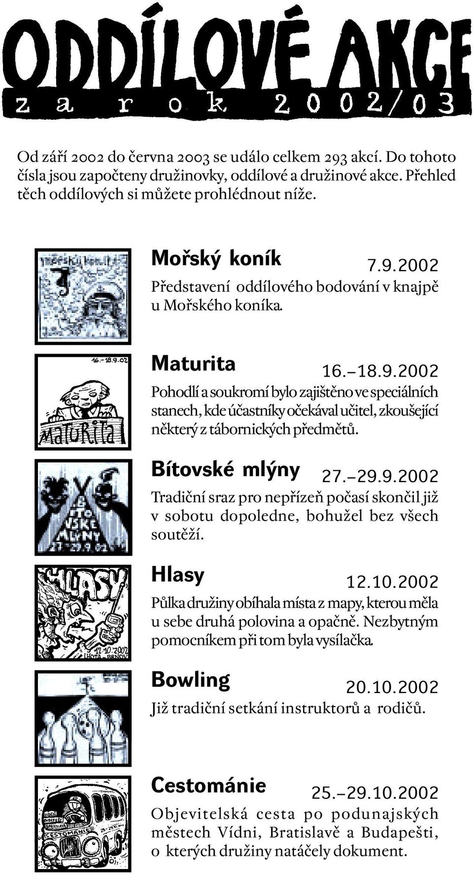 Hlasy 12.10.2002 Půlka družiny obíhala místa z mapy, kterou měla u sebe druhá polovina a opačně. Nezbytným pomocníkem při tom byla vysílačka. Bowling 20.10.2002 Již tradiční setkání instruktorů a rodičů.