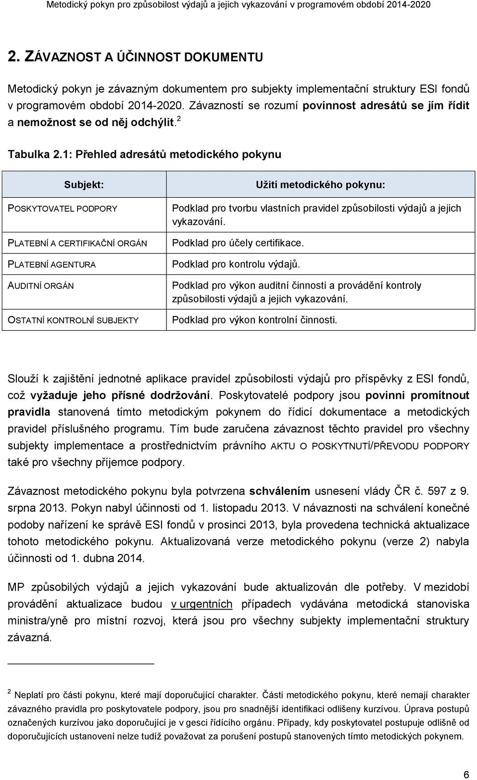 1: Přehled adresátů metodického pokynu Subjekt: POSKYTOVATEL PODPORY PLATEBNÍ A CERTIFIKAČNÍ ORGÁN PLATEBNÍ AGENTURA AUDITNÍ ORGÁN OSTATNÍ KONTROLNÍ SUBJEKTY Užití metodického pokynu: Podklad pro