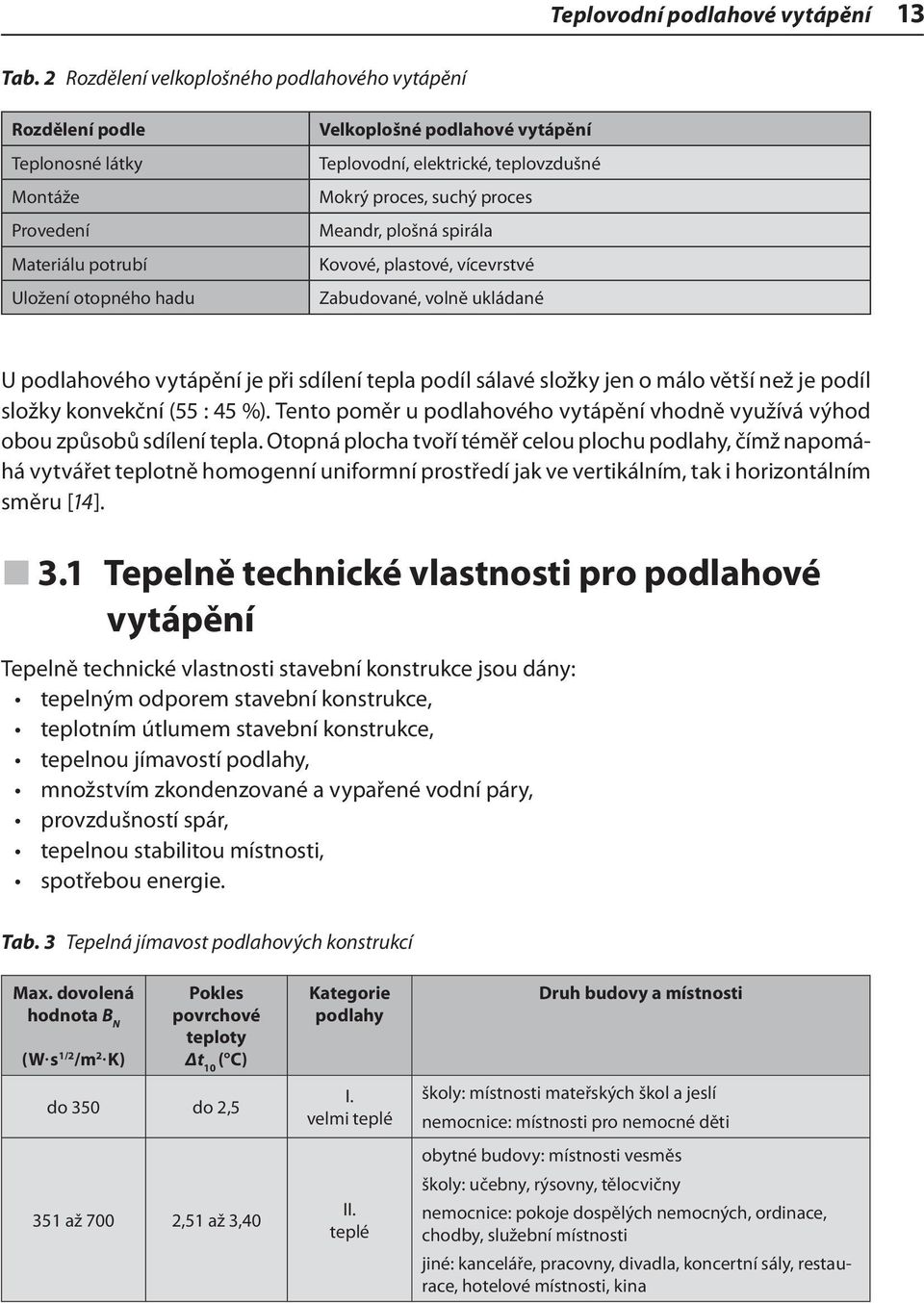 teplovzdušné Mokrý proces, suchý proces Meandr, plošná spirála Kovové, plastové, vícevrstvé Zabudované, volně ukládané U podlahového vytápění je při sdílení tepla podíl sálavé složky jen o málo větší