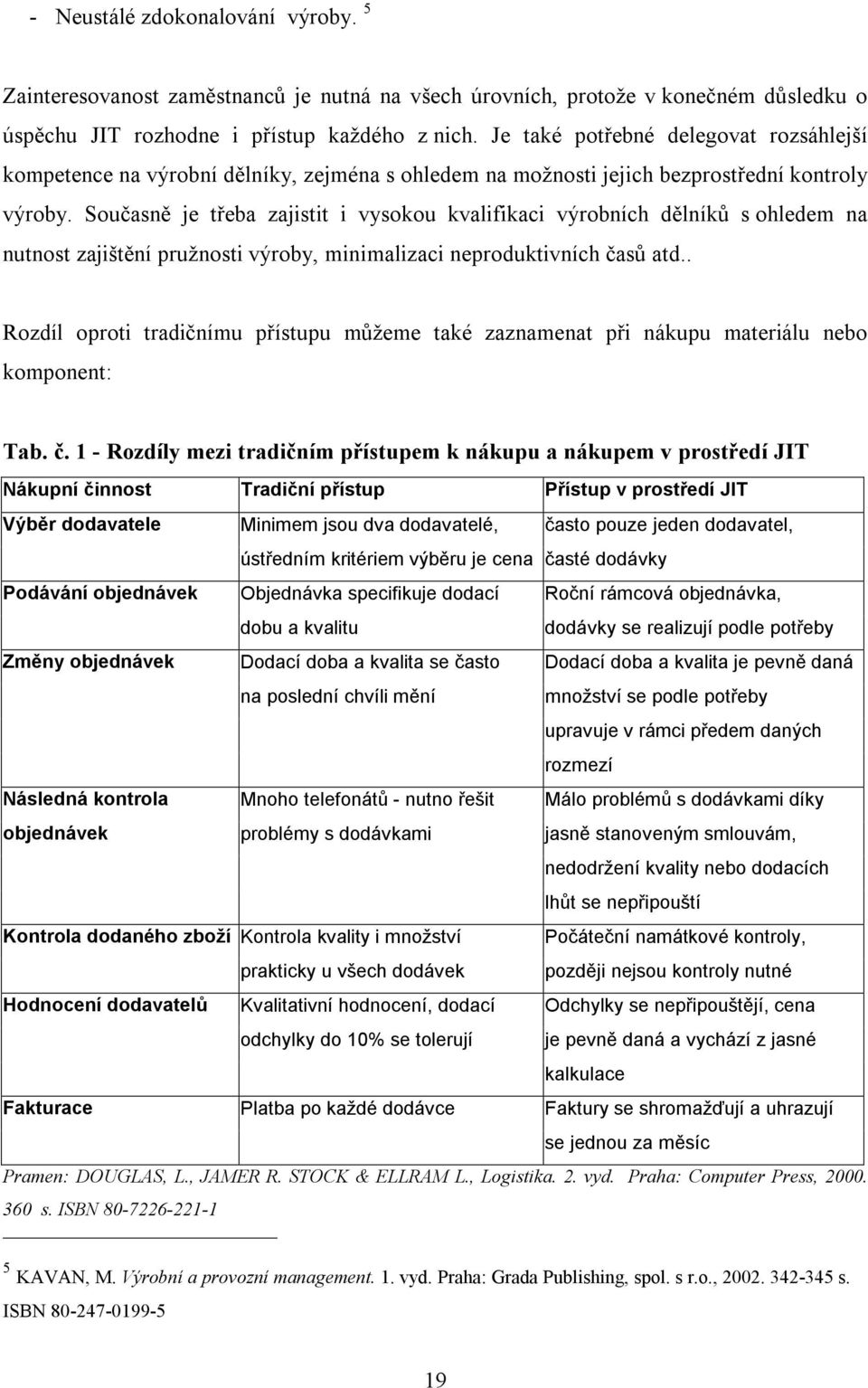 Současně je třeba zajistit i vysokou kvalifikaci výrobních dělníků s ohledem na nutnost zajištění pružnosti výroby, minimalizaci neproduktivních časů atd.