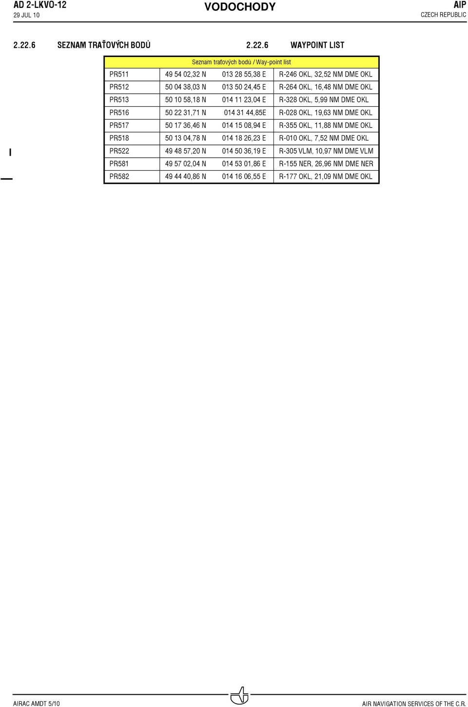 6,8 NM DME OKL PR 0 0 8,8 N 0,0 E R 8 OKL,,99 NM DME OKL PR6 0,7 N 0,8E R 08 OKL, 9,6 NM DME OKL PR7 0 7 6,6 N 0 08,9 E R