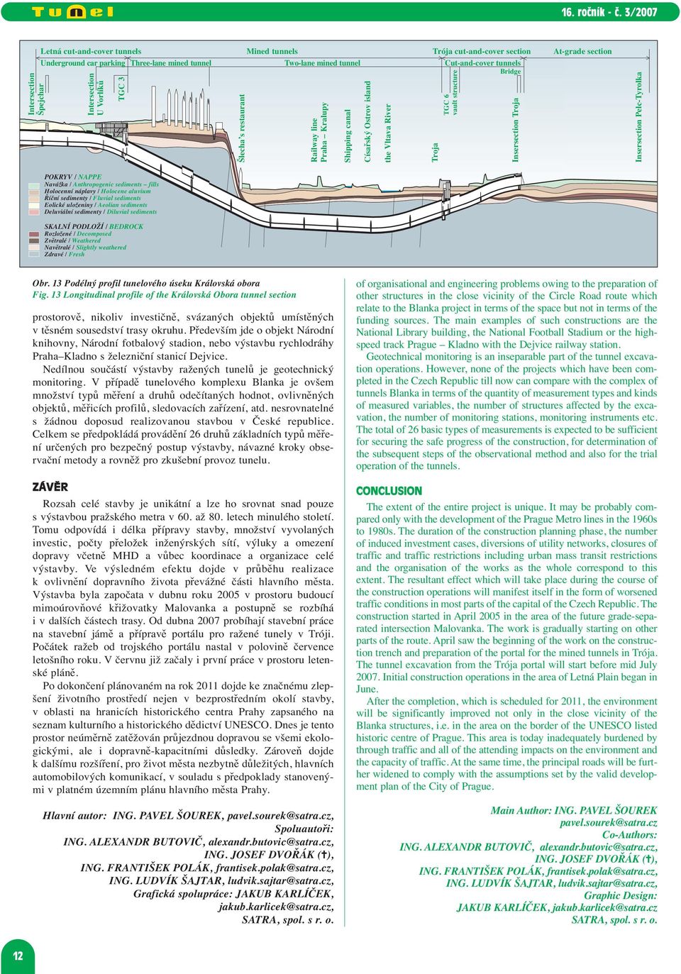 Insersection Pelc-Tyrolka POKRYV / NAPPE Navážka / Anthropogenic sediments fills Holocenní náplavy / Holocene aluvium Říční sedimenty / Fluvial sediments Eolické uloženiny / Aeolian sediments