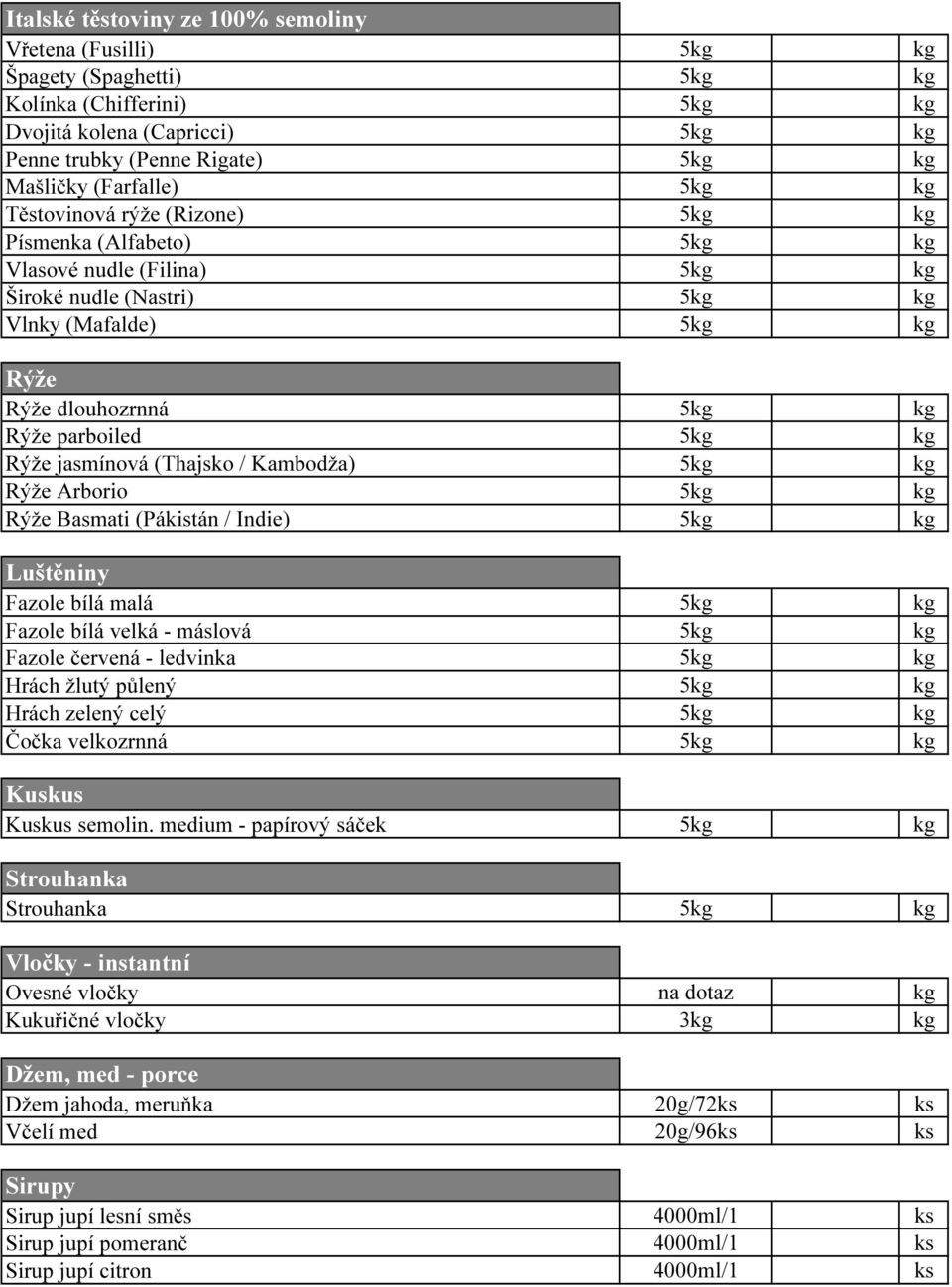 Luštěniny Fazole bílá malá Fazole bílá velká - máslová Fazole červená - ledvinka Hrách žlutý půlený Hrách zelený celý Čočka velkozrnná Kuskus Kuskus semolin.