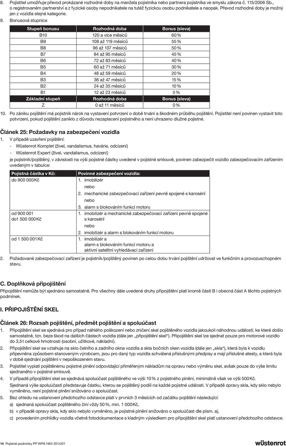 Bonusová stupnice Stupeň bonusu Rozhodná doba Bonus (sleva) B10 120 a více měsíců 60 % B9 108 až 119 měsíců 55 % B8 96 až 107 měsíců 50 % B7 84 až 95 měsíců 45 % B6 72 až 83 měsíců 40 % B5 60 až 71