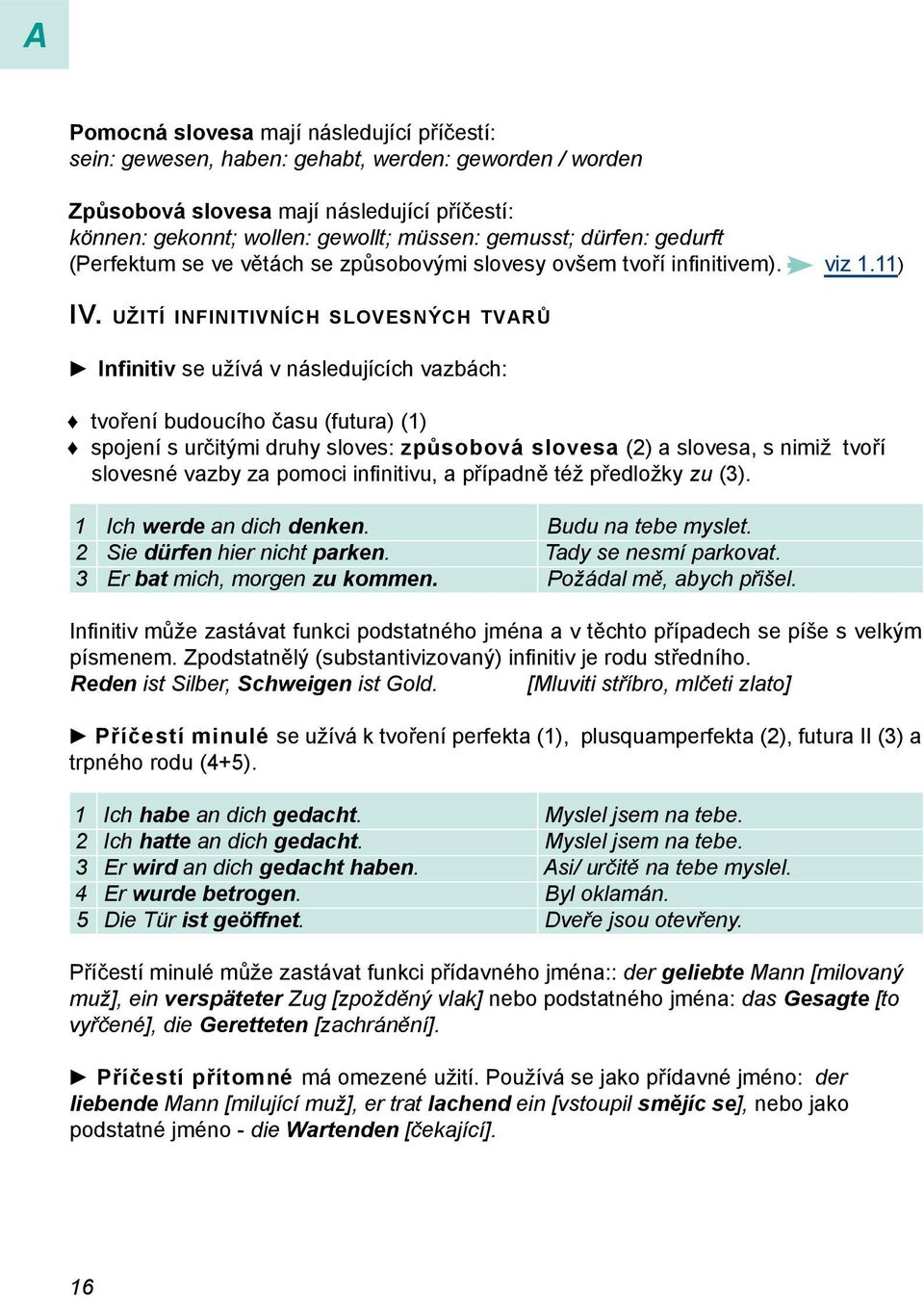 užití infinitivních slovesných tvarů Infinitiv se užívá v následujících vazbách: tvoření budoucího času (futura) (1) spojení s určitými druhy sloves: způsobová slovesa (2) a slovesa, s nimiž tvoří