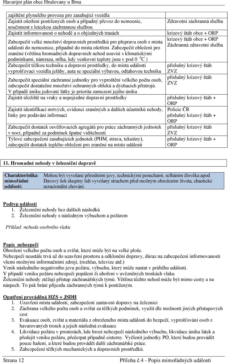 Zabezpečit oblečení pro zraněné (většina hromadných dopravních nehod souvisí s klimatickými podmínkami, námraza, mlha, kdy venkovní teploty jsou v pod 0 0 C ) Zabezpečit těžkou techniku a dopravní