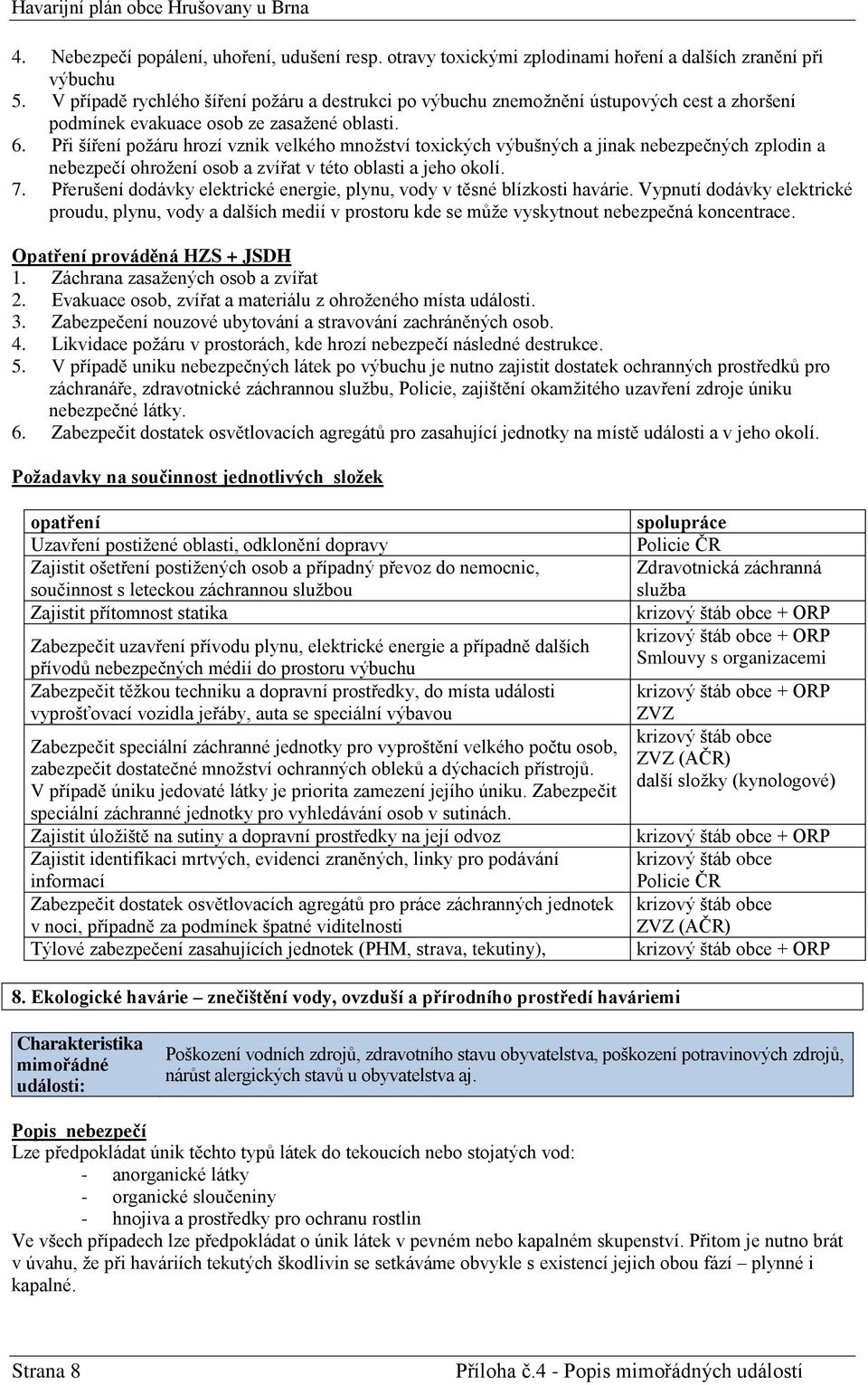 Při šíření požáru hrozí vznik velkého množství toxických výbušných a jinak nebezpečných zplodin a nebezpečí ohrožení osob a zvířat v této oblasti a jeho okolí. 7.