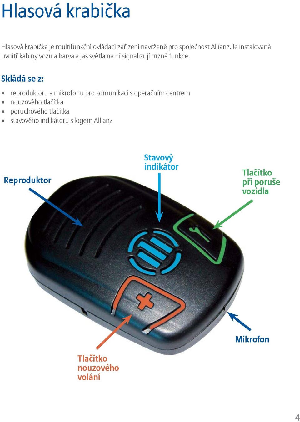 Skládá se z: reproduktoru a mikrofonu pro komunikaci s operačním centrem nouzového tlačítka poruchového