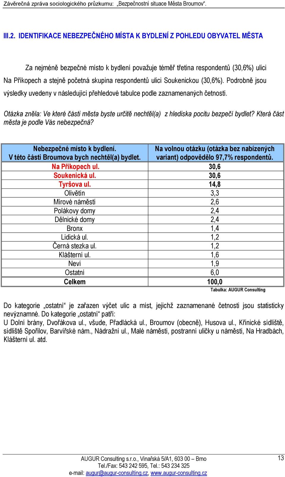 respondentů ulici Soukenickou (30,6%). Podrobně jsou výsledky uvedeny v následující přehledové tabulce podle zaznamenaných četností.