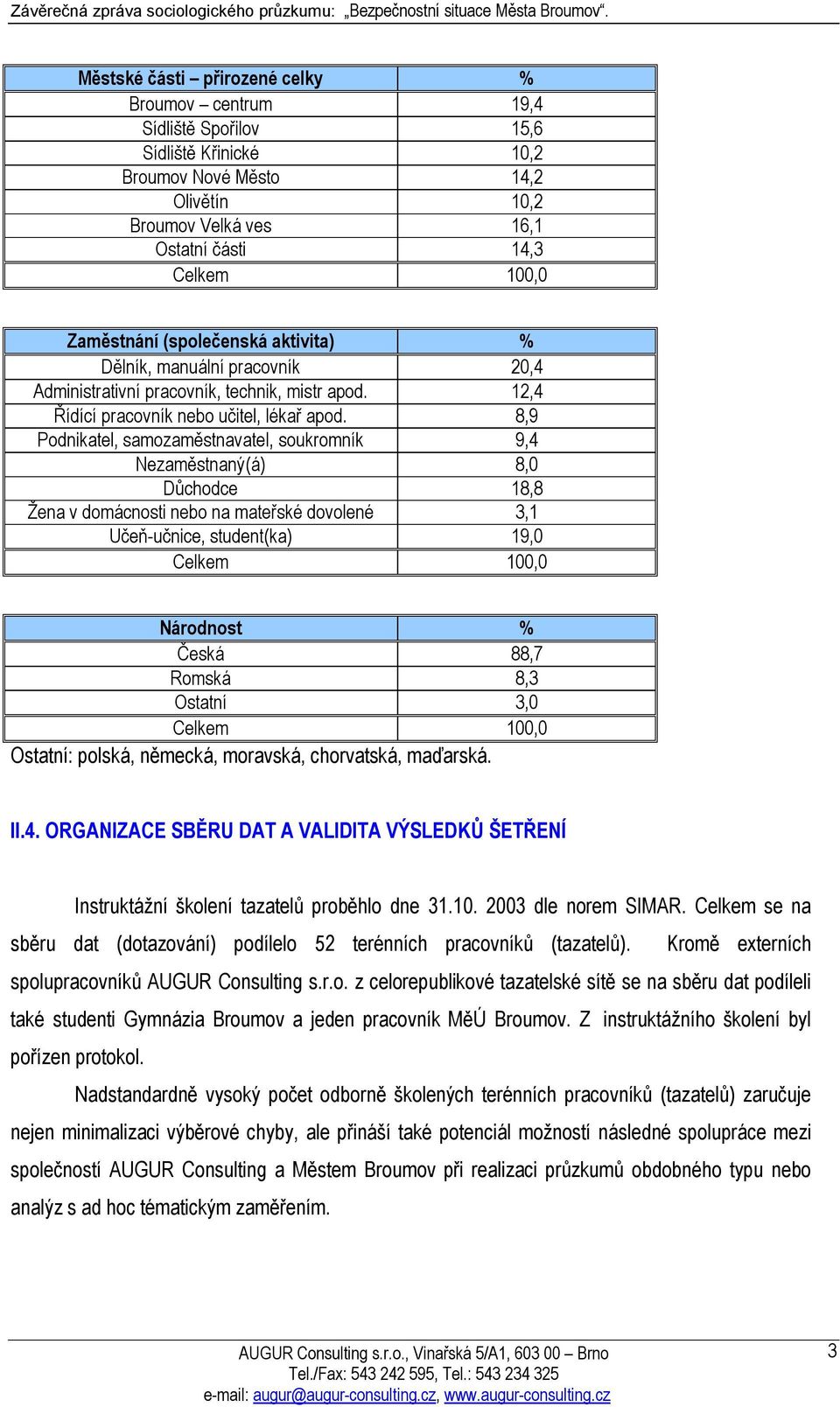 8,9 Podnikatel, samozaměstnavatel, soukromník 9,4 zaměstnaný(á) 8,0 Důchodce 18,8 Žena v domácnosti nebo na mateřské dovolené 3,1 Učeň-učnice, student(ka) 19,0 100,0 Národnost % Česká 88,7 Romská 8,3