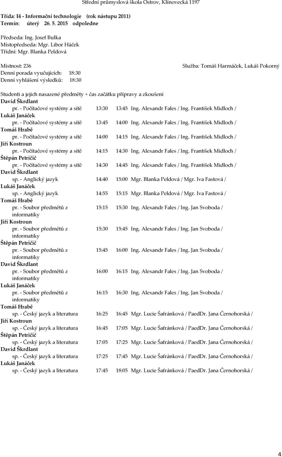 Alexandr Fales / Ing. František Midloch / Štěpán Petričič pr. - Počítačové systémy a sítě 14:30 14:45 Ing. Alexandr Fales / Ing. František Midloch / sp. - Anglický jazyk 14:40 15:00 Mgr.