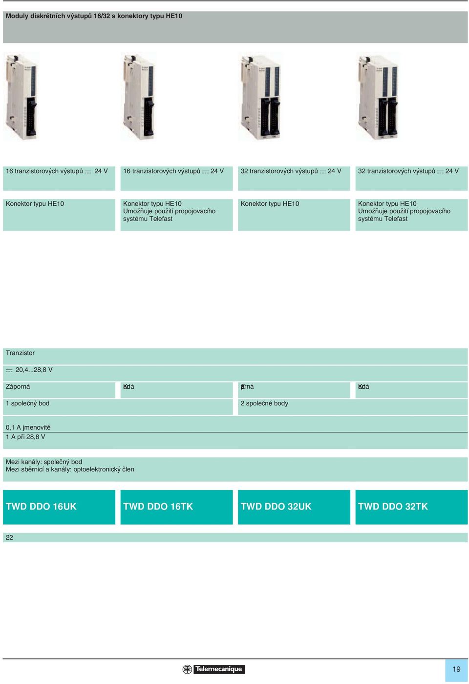 typu HE0 UmoÏÀuje pouïití propojovacího systému Telefast Tranzistor c 0,.