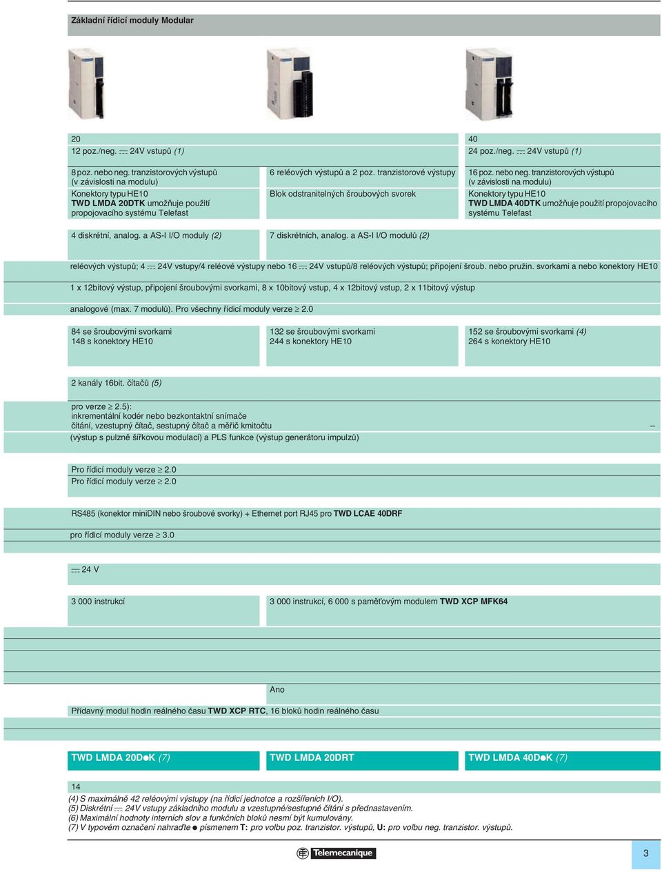 tranzistorov ch v stupû (v závislosti na modulu) Blok odstraniteln ch roubov ch svorek Konektory typu HE0 TWD LMDA 0DTK umoïàuje pouïití propojovacího systému Telefast diskrétní, analog.