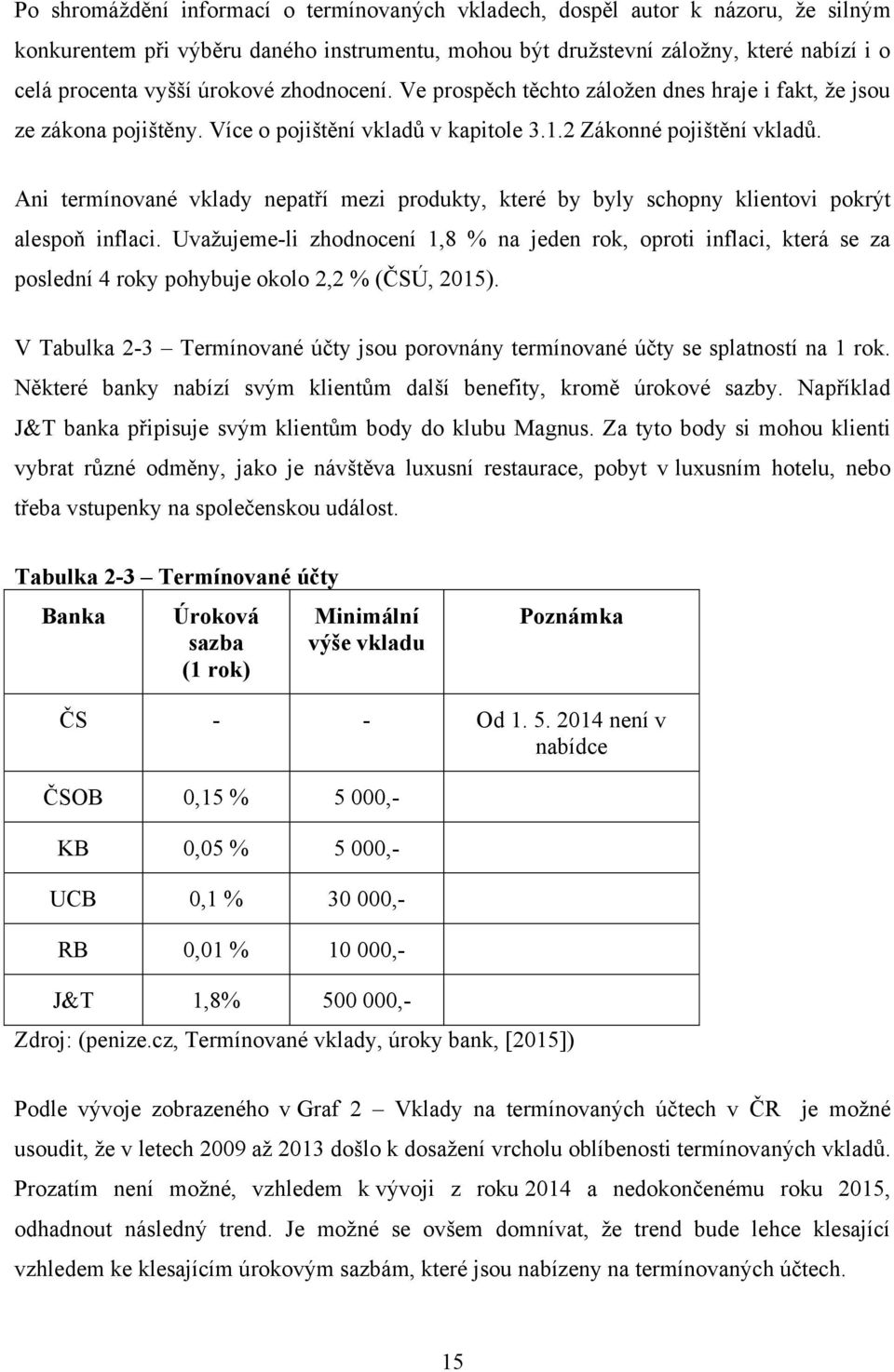 Ani termínované vklady nepatří mezi produkty, které by byly schopny klientovi pokrýt alespoň inflaci.