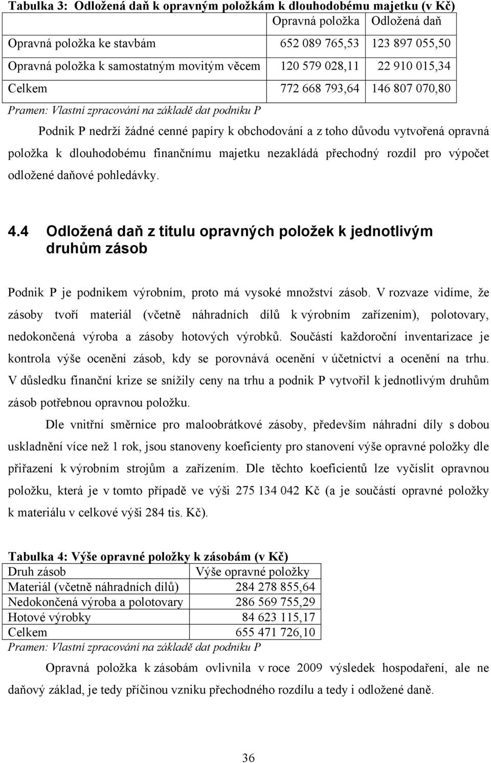 opravná položka k dlouhodobému finančnímu majetku nezakládá přechodný rozdíl pro výpočet odložené daňové pohledávky. 4.