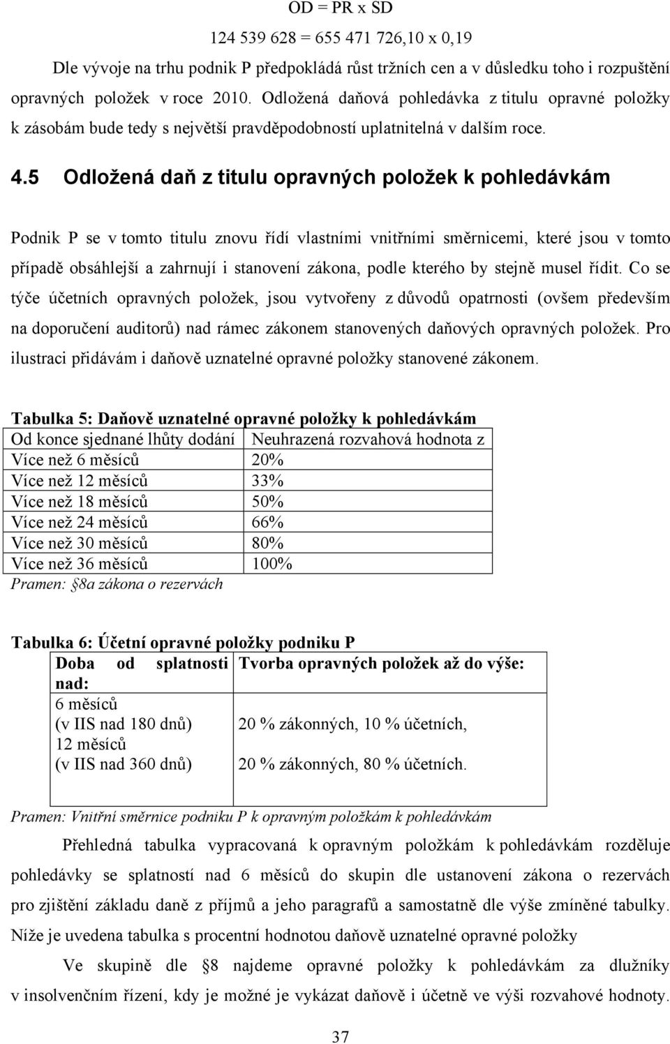 5 Odložená daň z titulu opravných položek k pohledávkám Podnik P se v tomto titulu znovu řídí vlastními vnitřními směrnicemi, které jsou v tomto případě obsáhlejší a zahrnují i stanovení zákona,