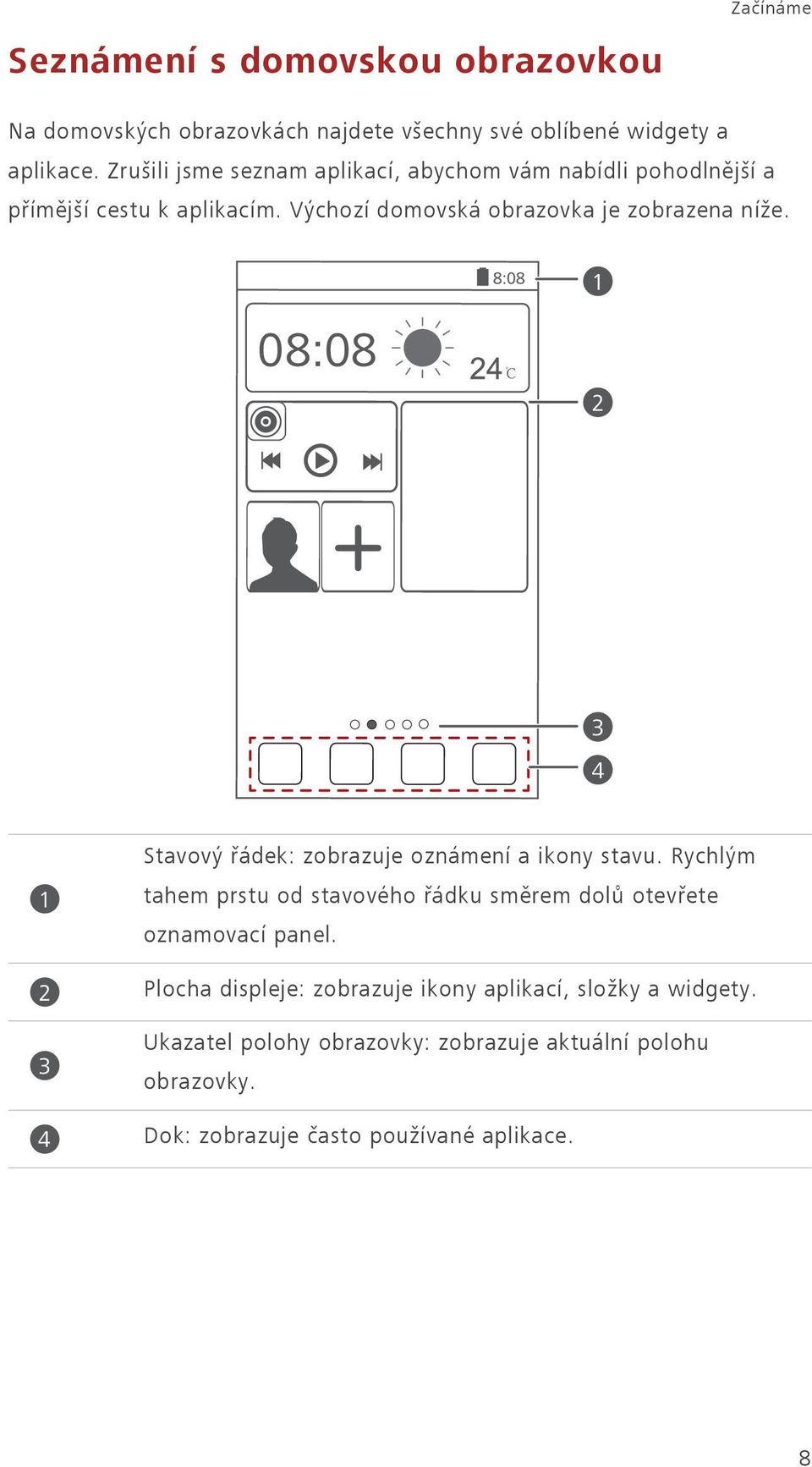 1 2 3 4 1 2 3 4 Stavový řádek: zobrazuje oznámení a ikony stavu. Rychlým tahem prstu od stavového řádku směrem dolů otevřete oznamovací panel.