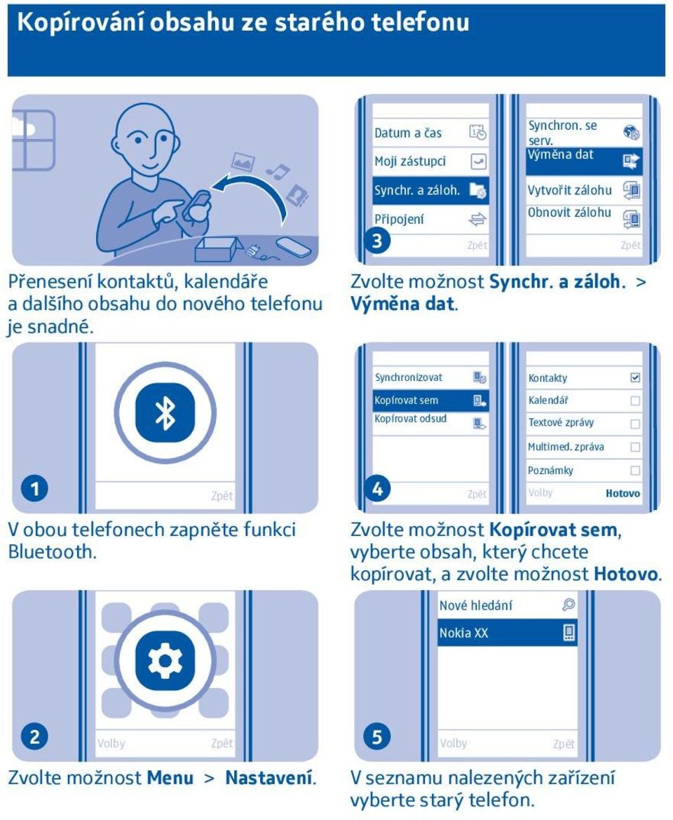 > Výměna dat. Synchronizovat Kopírovat sem Kopírovat odsud Kontakty Kalendář Textové zprávy Multimed.
