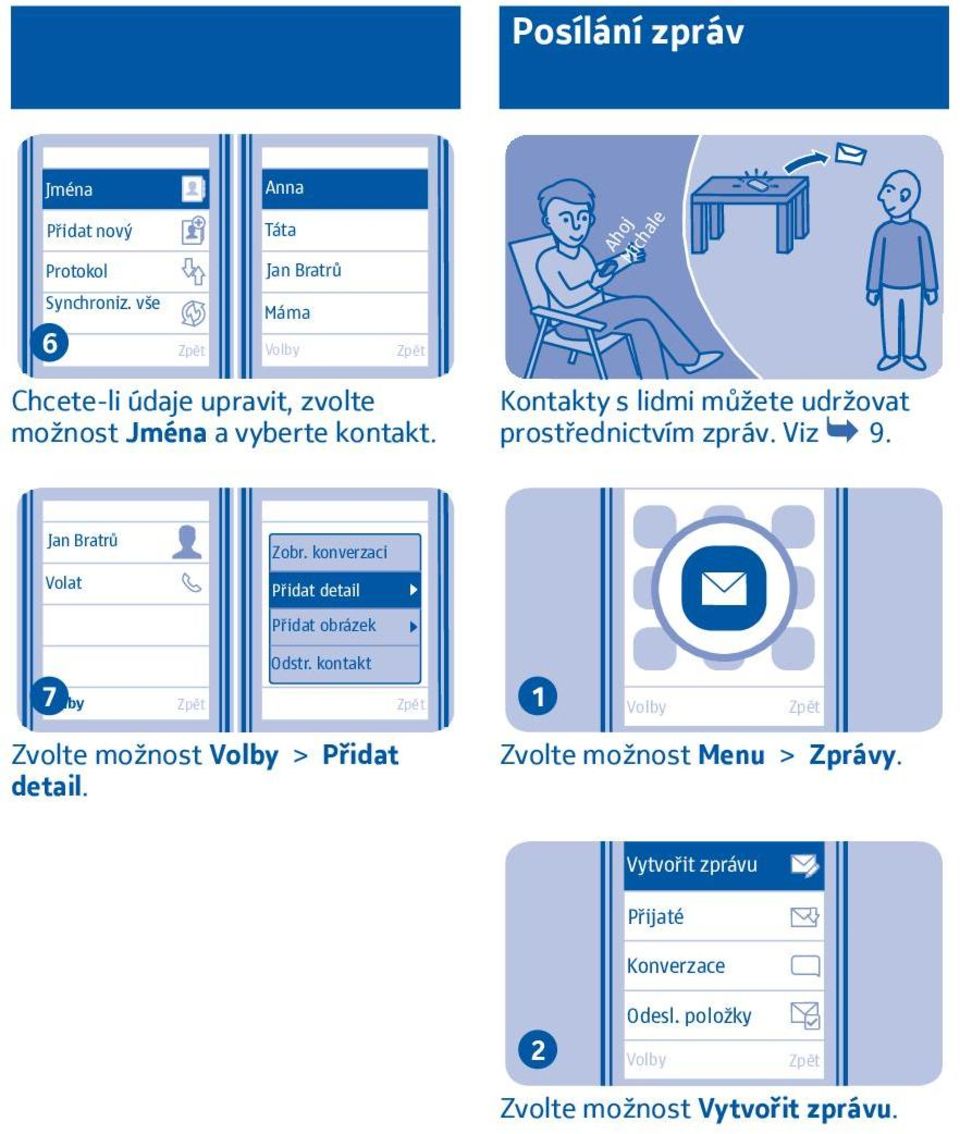 Kontakty s lidmi můžete udržovat prostřednictvím zpráv. Viz 9. Jan Bratrů Volat Zobr.