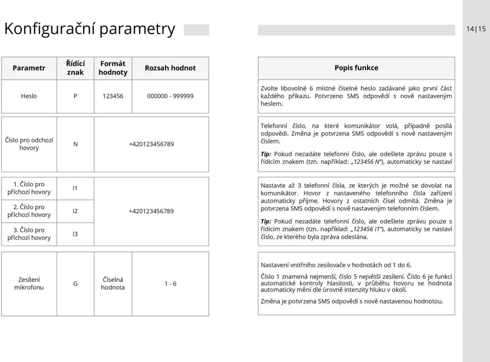 Změna je potvrzena SMS odpovědí s nově nastaveným číslem. Tip: Pokud nezadáte telefonní číslo, ale odešlete zprávu pouze s řídicím znakem (tzn. například: 123456 N ), automaticky se nastaví 1.