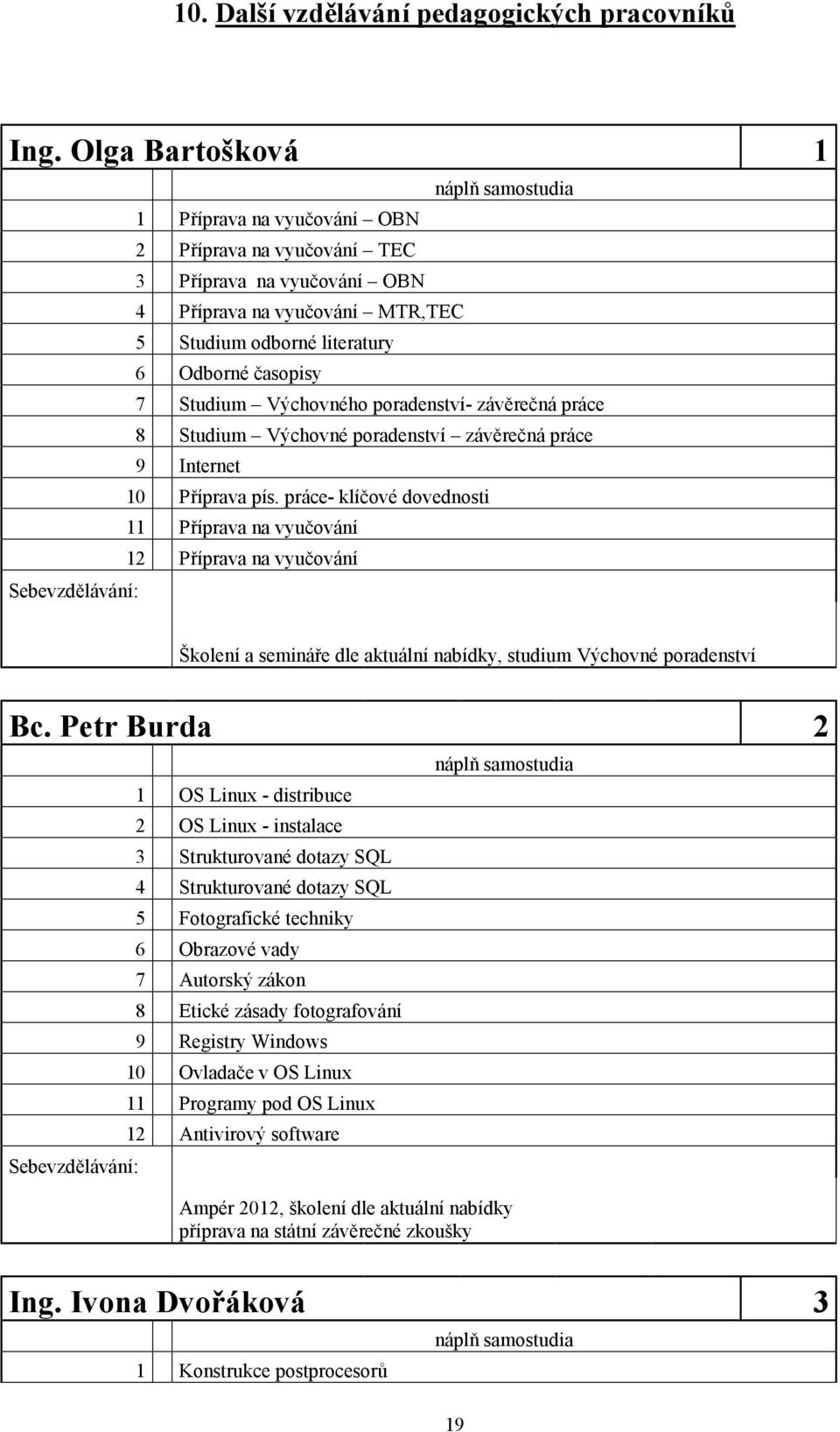 Výchovného poradenství- závěrečná práce 8 Studium Výchovné poradenství závěrečná práce 9 Internet 10 Příprava pís.