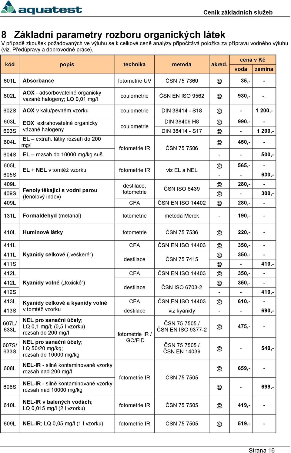 cena v Kč 601L Absorbance fotometrie UV ČSN 75 7360 @ 35,- - voda zemina 602L AOX - adsorbovatelné organicky vázané halogeny; LQ 0,01 mg/l coulometrie ČSN EN ISO 9562 @ 930,- -.