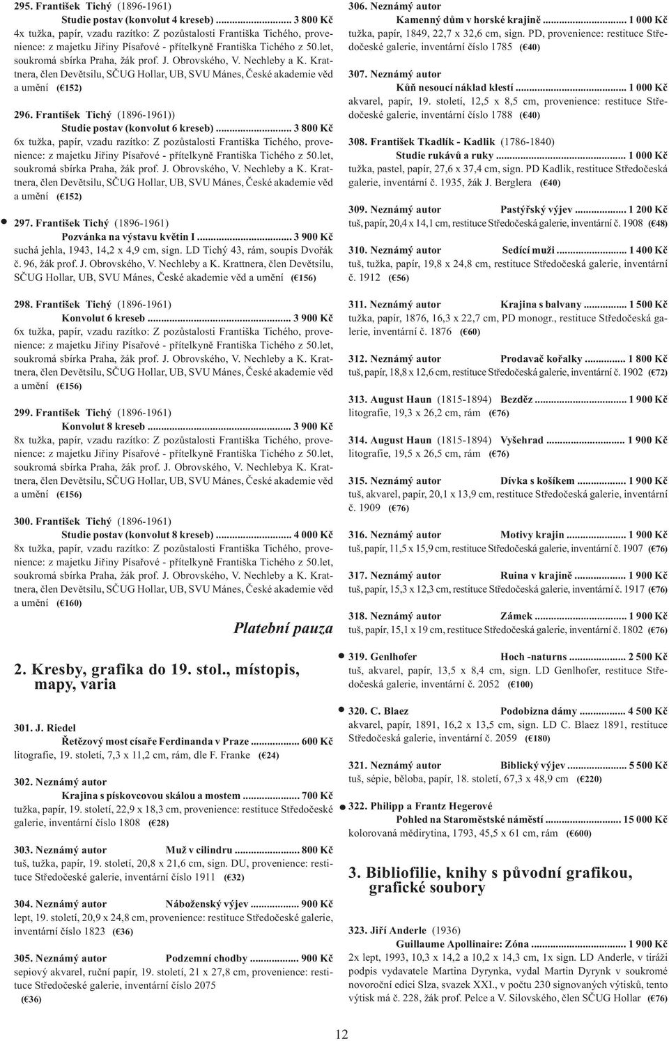 Nechleby a K. Krattnera, člen Devětsilu, SČUG Hollar, UB, SVU Mánes, České akademie věd a umění ( 152) 296. František Tichý (1896-1961)) Studie postav (konvolut 6 kreseb).