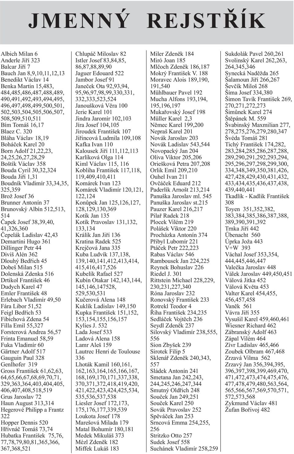 320 Bláha Václav 18,19 Boháček Karel 20 Born Adolf 21,22,23, 24,25,26,27,28,29 Boštík Václav 358 Bouda Cyril 30,32,324 Bouda Jiří 1,31 Boudník Vladimír 33,34,35, 325,359 Brož Josef 36 Brunner Antonín