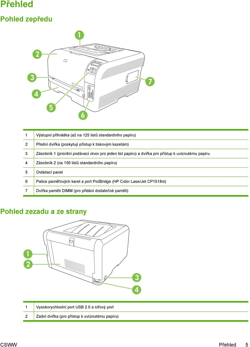 standardního papíru) 5 Ovládací panel 6 Patice paměťových karet a port PictBridge (HP Color LaserJet CP1518ni) 7 Dvířka paměti DIMM (pro přidání