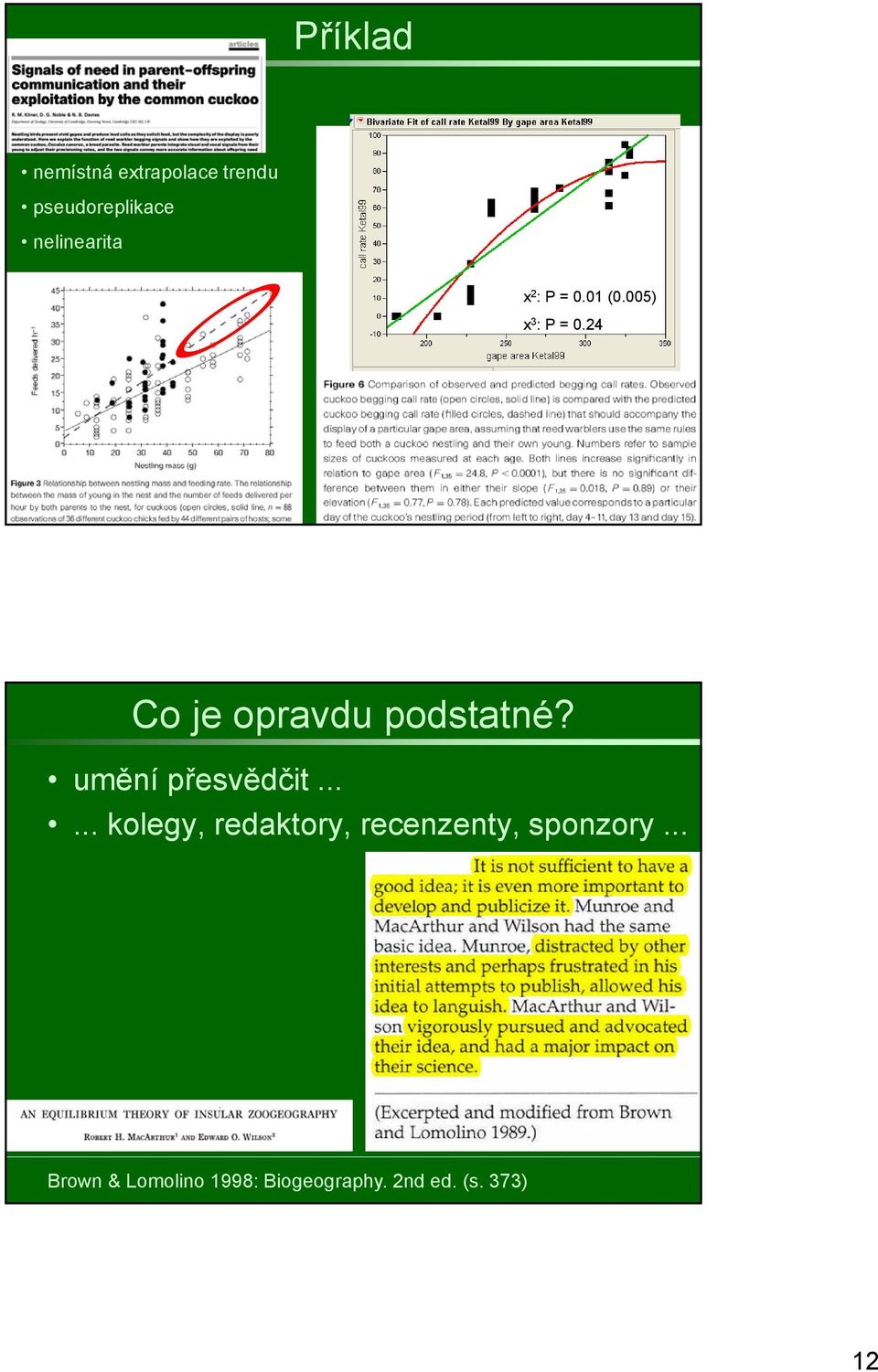 24 Co je opravdu podstatné? umění přesvědčit.