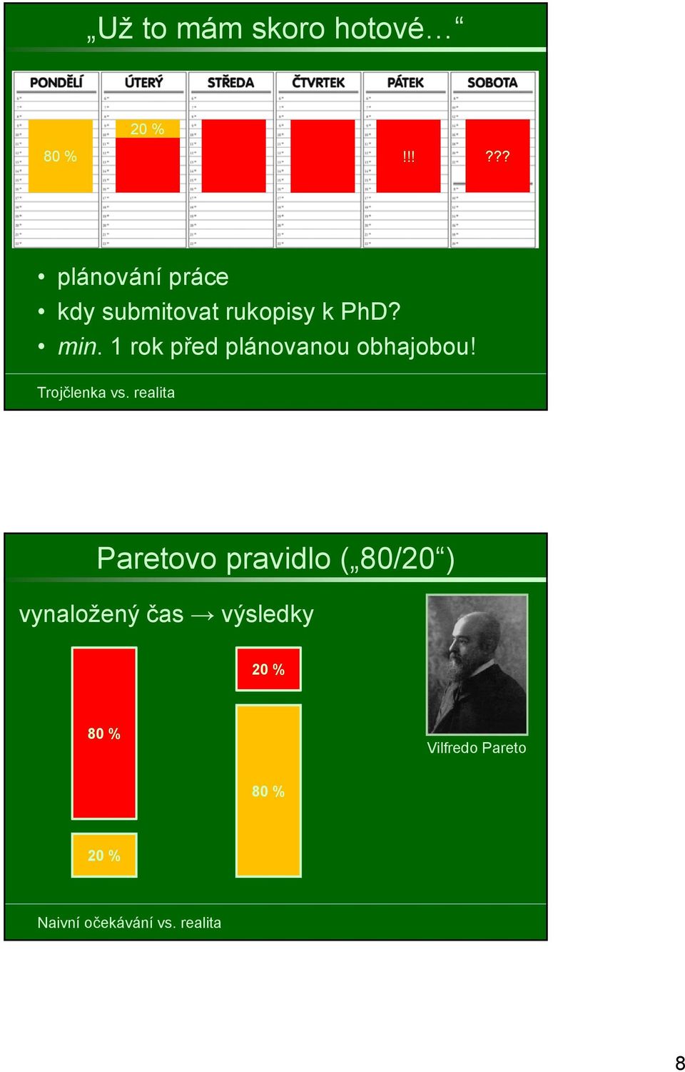 1 rok před plánovanou obhajobou! Trojčlenka vs.